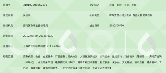 上海航陽國際旅行社第一營業(yè)部 專業(yè)、高效、可靠的票務代理服務